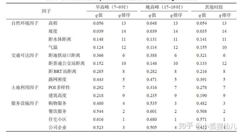 小型输送线皮带型号尺寸解析：选型要点与适用场景