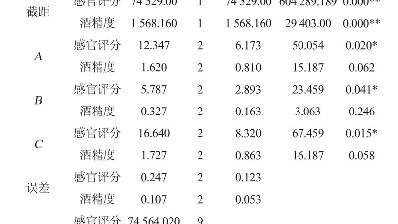 高位重型货架：揭秘其选型逻辑与行业应用