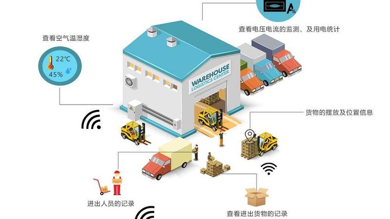 横梁式货架：揭秘广州厂家的规格奥秘**