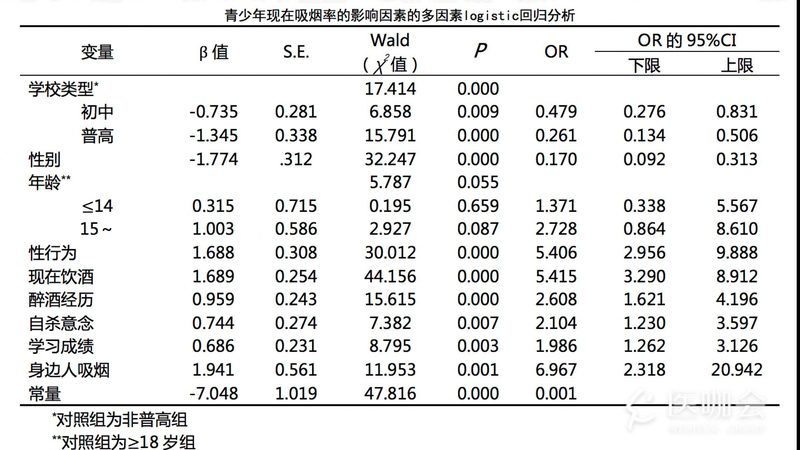 阁楼式货架设计：五大关键点保障仓储效率**