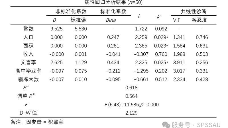 悬臂式货架材质选择与安装要点解析