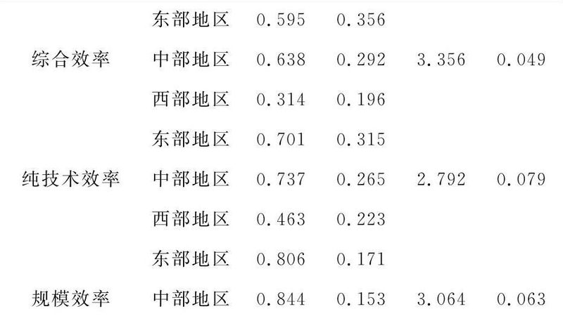 横梁式货架：承重参数与尺寸的精准考量