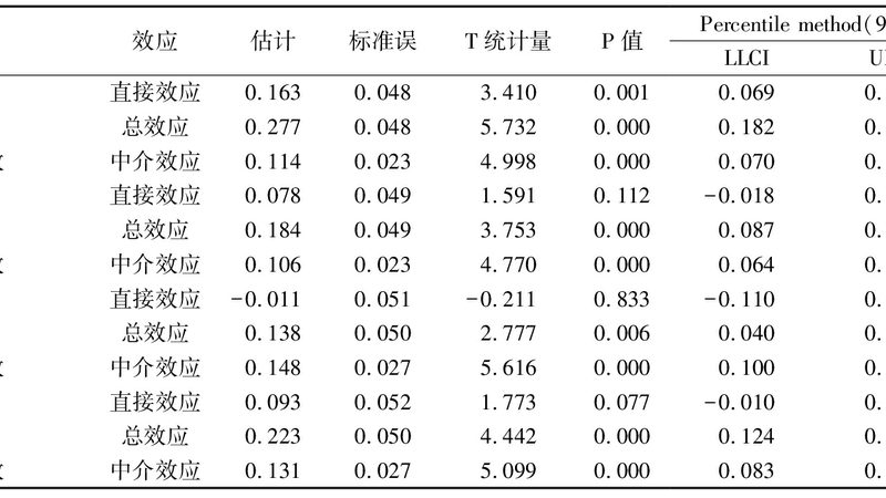 上海自动化立体仓库：揭秘其报价背后的考量因素**