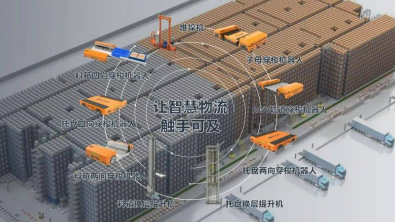 二手重型货架回收，流程解析与注意事项